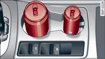 Console centrale: portabevande anteriore